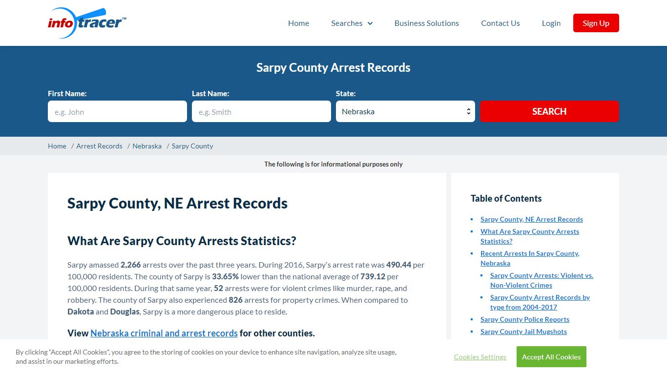 Sarpy County, NE Jail Inmates, Arrests & Warrants - InfoTracer